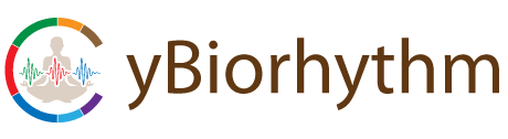 yBiorhythm - Your biological biorhythm are the symphony of the cosmos.